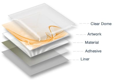 dome labels process