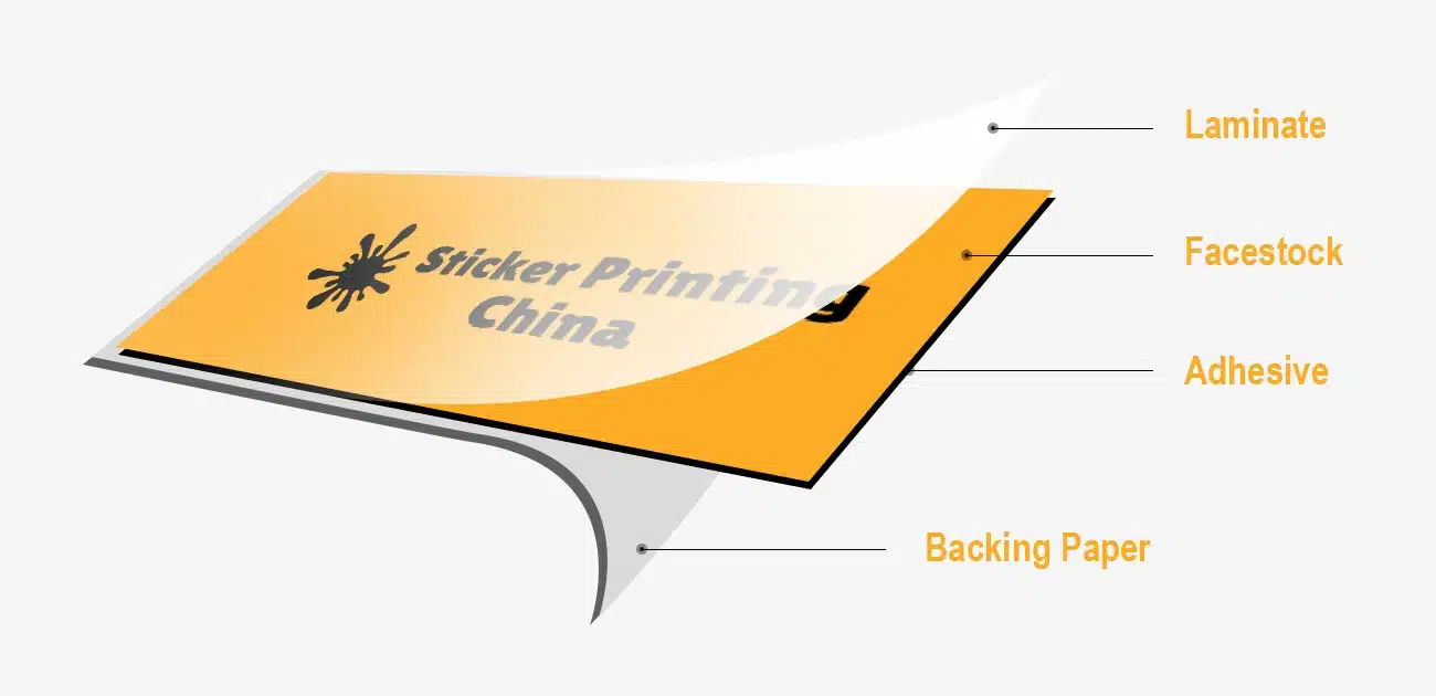 custom car stickers printing premium china manufacturer sticker of composition