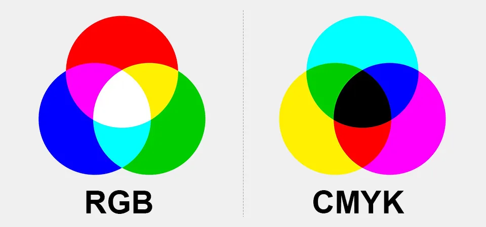 a technical colour guide for printing
