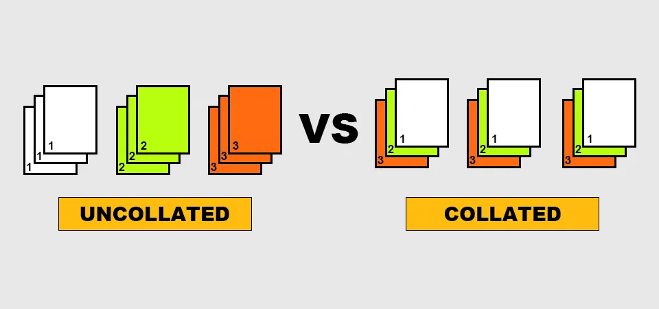 Collated vs. Uncollated Printing Output A diagram showing the difference between collated and uncollated stacks of paper